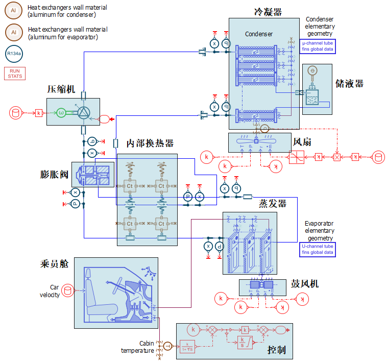 Amesim车辆空调制冷系统建模方案 附Amesim培训教程下载的图1