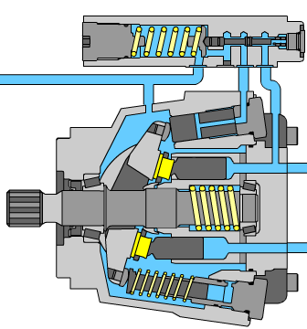 Amesim车辆空调制冷系统建模方案 附Amesim培训教程下载的图6
