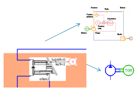 Simcenter Amesim热液压建模在直升机上的应用 空客直升机应用实例的图11