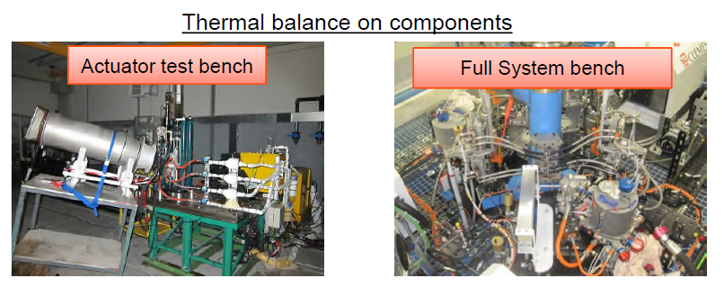 Simcenter Amesim热液压建模在直升机上的应用 空客直升机应用案例 附软件下载的图16