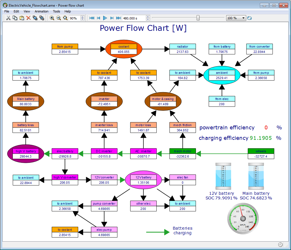 Amesim车辆空调制冷系统建模方案 附Amesim培训教程下载的图5