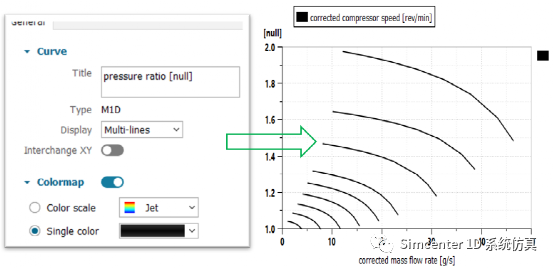 Simcenter Amesim空压机云图工况点绘制方法的图3