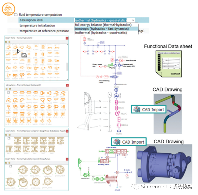 Simcenter Amesim在流体部件开发上的应用--液压泵/压缩机的图7