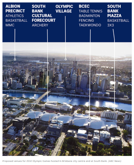 布里斯班奥运会_第一个夏季奥运和冬季奥运城市_易建联会参加东京奥运会吗