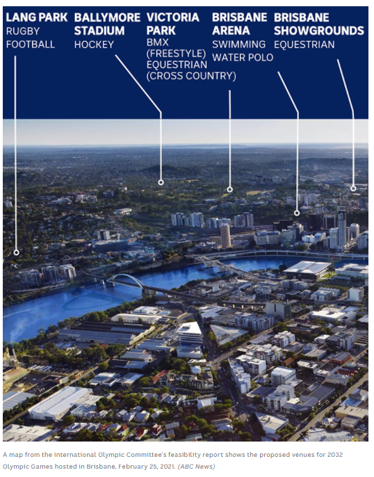 易建联会参加东京奥运会吗_布里斯班奥运会_第一个夏季奥运和冬季奥运城市