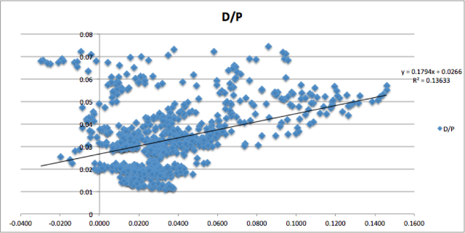 利率名义实际公式关系是什么_名义利率和实际利率的关系公式_利率名义实际公式关系怎么算
