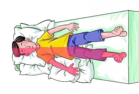 脑卒中后肩痛手肿是怎么回事 Hg皇冠全部网址官方网站