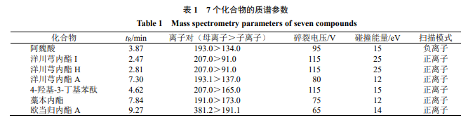 通透性围挡_通透性增加_通透性