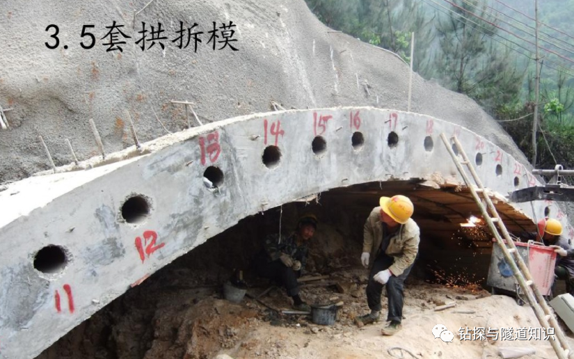 珍贵！山岭隧道施工过程一步一拍照片集锦（建议收藏）的图10
