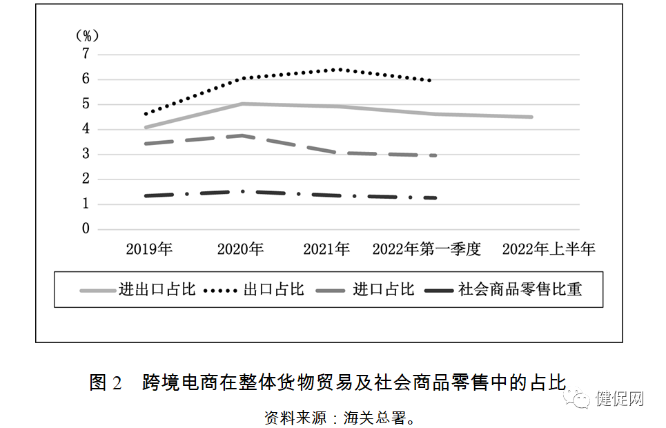 1672999282542010.png 图片