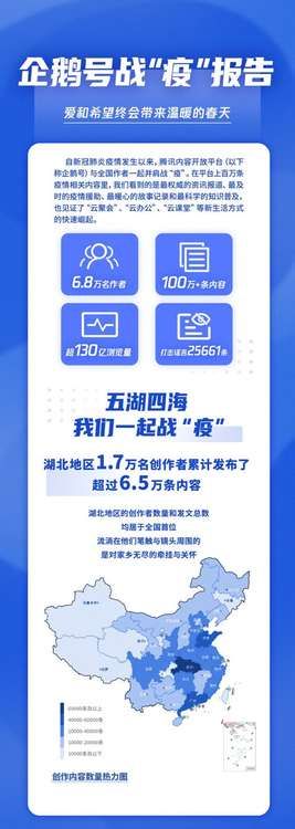 抖音下载量全球第一_抖音的全球下载量_抖音app下载量全球第二