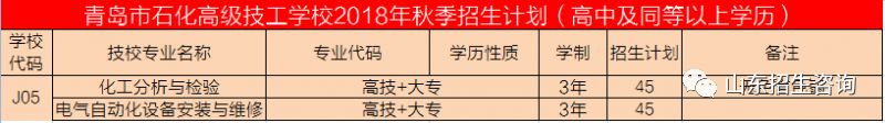 廣西石化技工學校官網_廣西石化高級技工學校_廣西石化高級技工學校招生熱線