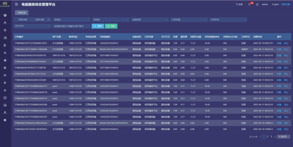 服務區新能源汽車充電樁管理運營平臺