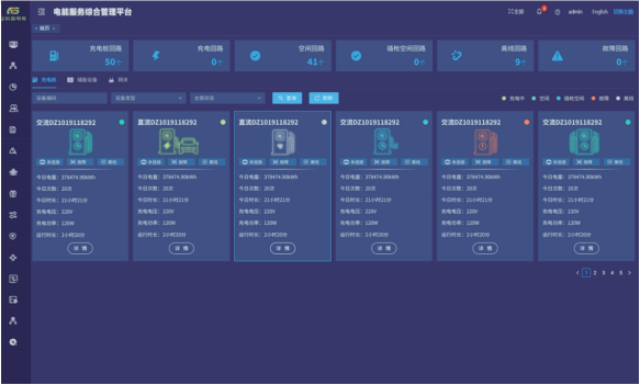 服務區新能源汽車充電樁管理運營平臺