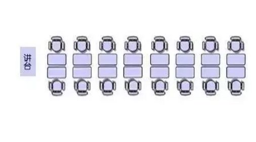 座位和成績真的有關(guān)系嗎?