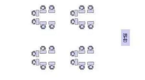 座位和成績真的有關(guān)系嗎?