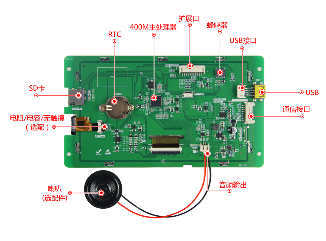 新品來襲節省1個mcu大彩串口屏提供pwmadiouart擴展口二次開發