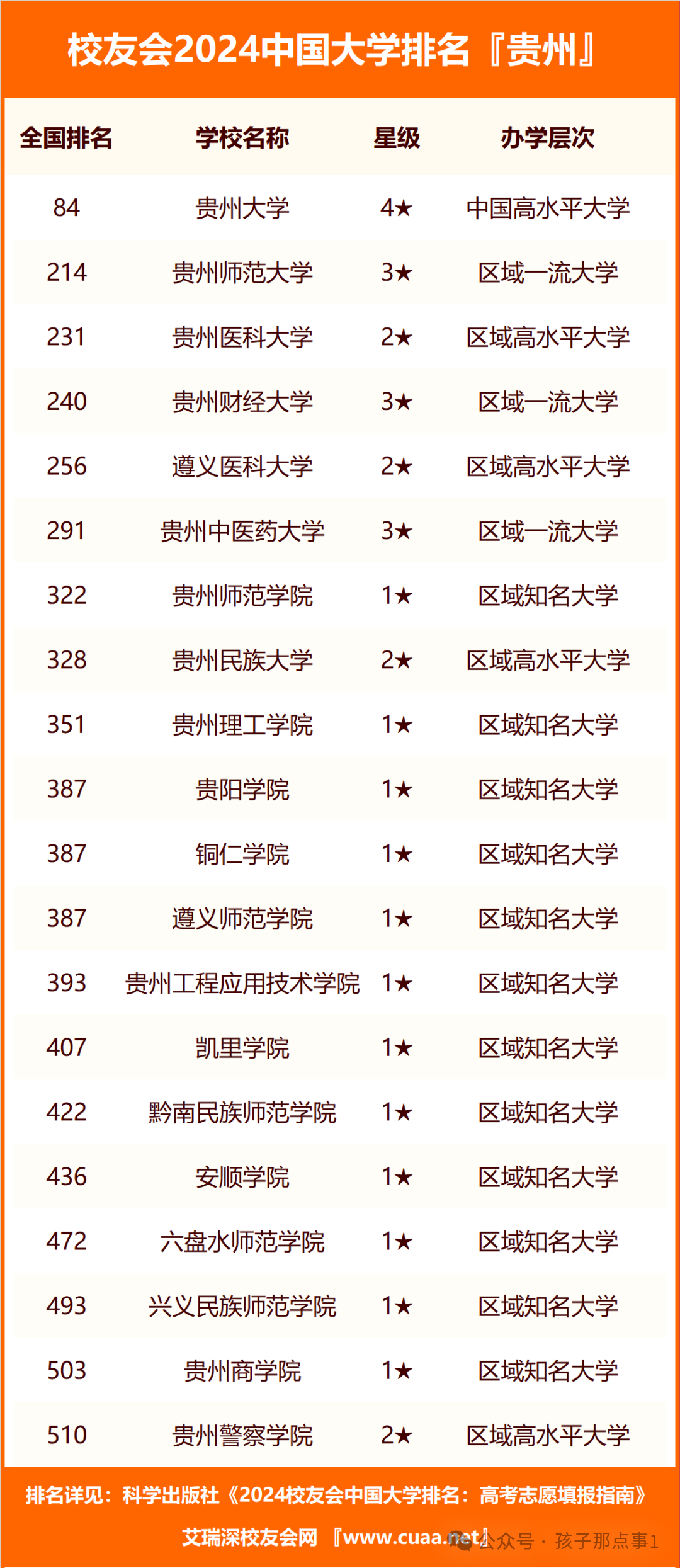 湖北师范大学最低录取分数线_2024年湖北师范大学录取分数线_湖北师范的分数线