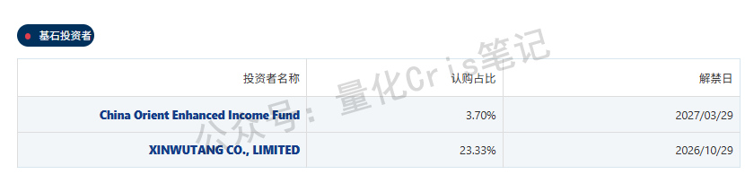 港股打新｜商米科技：硬件生意软故事，50倍PE下不去手