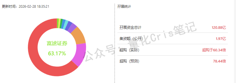 港股打新｜45%折价的兆威机电，值得摸一手吗？