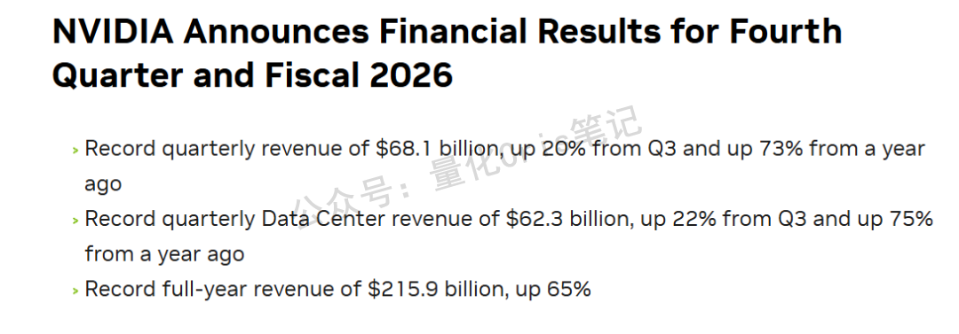 美股杂谈｜英伟达电话会释放重磅信号：AI进入实质拐点，黄仁勋直言“算力=营收”
