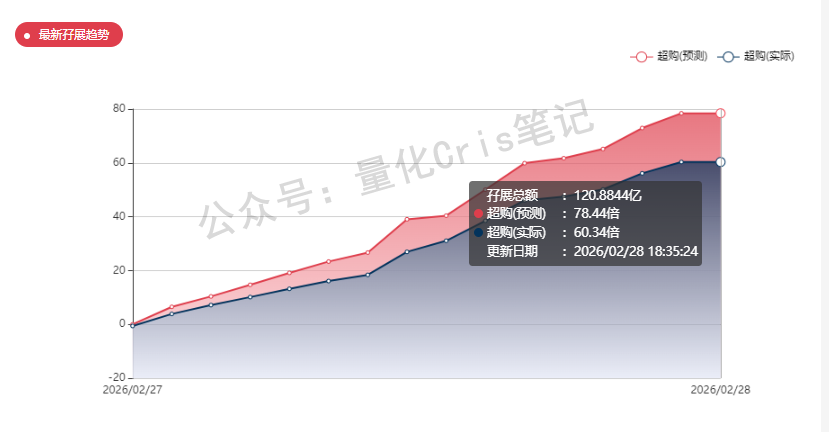 港股打新｜45%折价的兆威机电，值得摸一手吗？