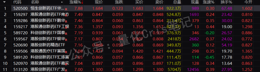 股票杂谈｜地缘动荡时期，A股创新药为何能独树一帜？产业逻辑变了