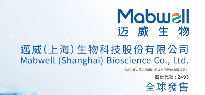 迈威生物打新预警：六年亏损54亿，董事长短线交易被查，你还敢入局吗？