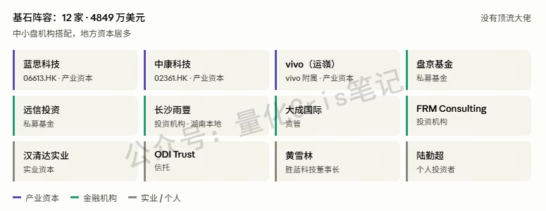 港股打新｜可孚医疗：背背佳撑半边天，A股老股民的二次大考