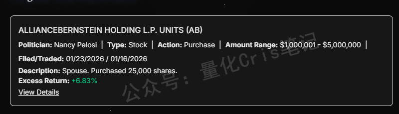 美股投资必看！国会山女股神佩洛西，退休前最后一份“持仓报告”，信息量很大。。。