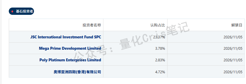港股打新｜天星医疗：哈工大80后博士带队，运动医学龙头转战港股