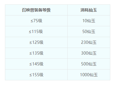 梦幻西游12门派活动时间_梦幻教师节活动时间_梦幻西游门派活动时间