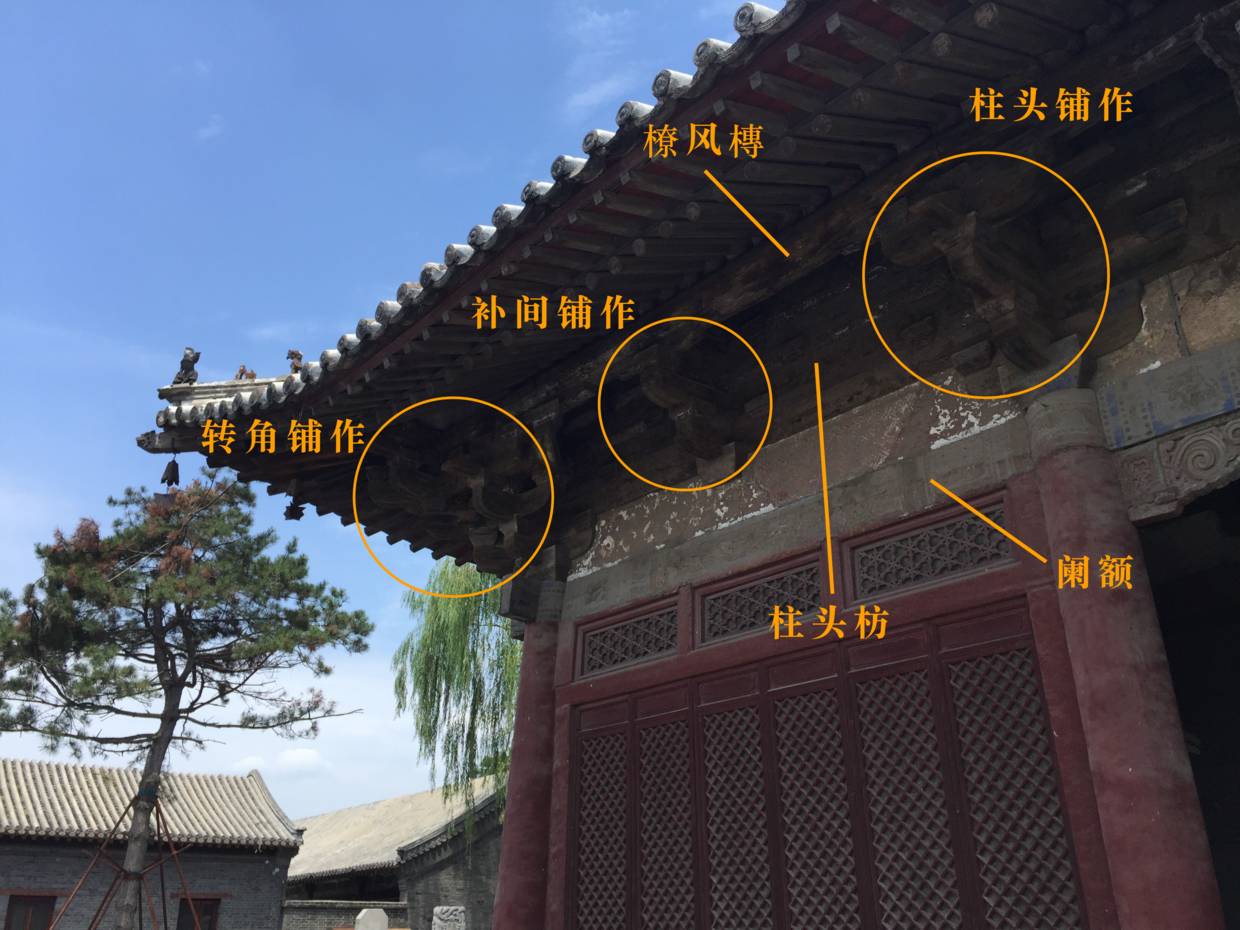 北京家装配件价格交流组,独乐寺山门 | 如何围观一座辽代建筑