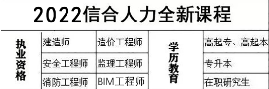 四川二建考試報名_二建考試報名資格_山東二建考試報名時間