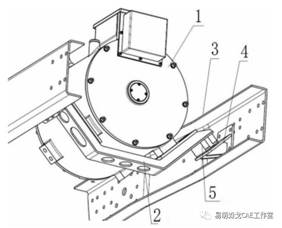 纯电动汽车动力悬置系统匹配要点的图3