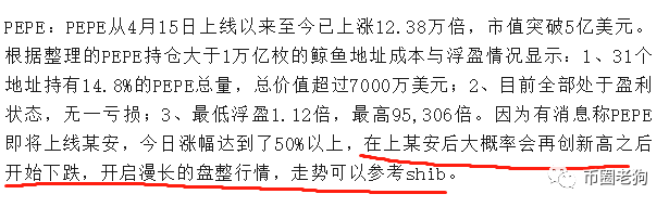 CPI数据公布前巨鲸提前埋伏