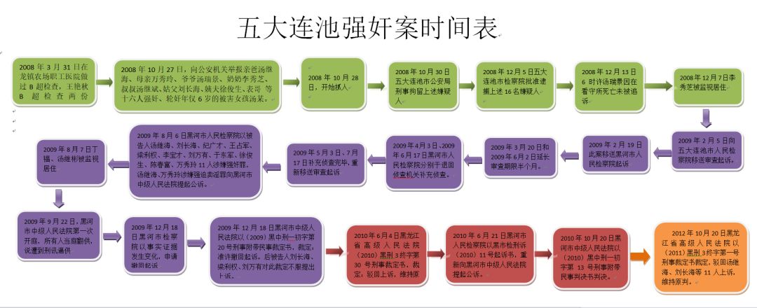 14岁的她以性侵等罪把全家送进监狱，妈妈出狱后...