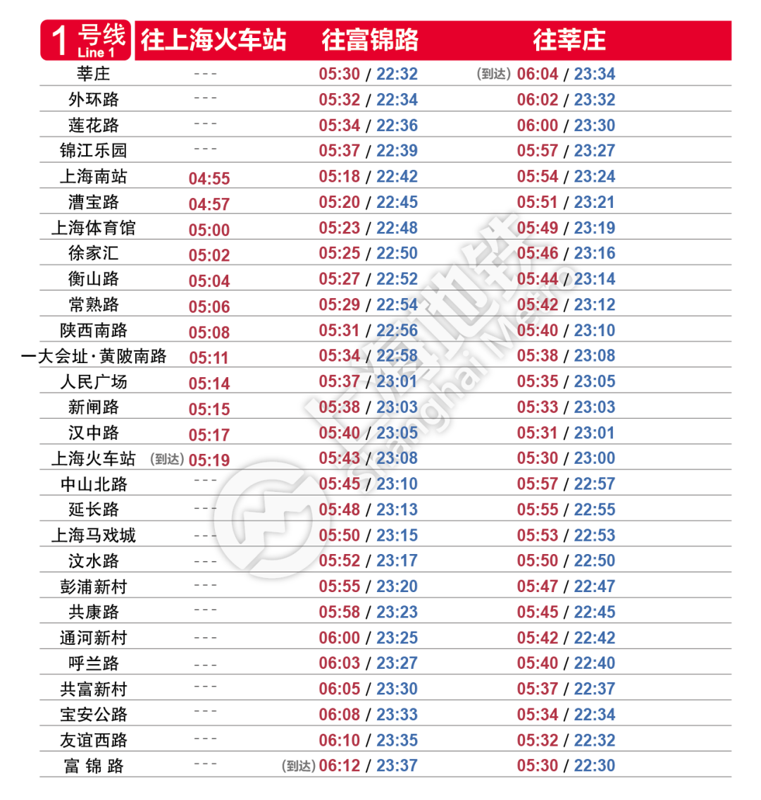 北横通道全线通车时间图片