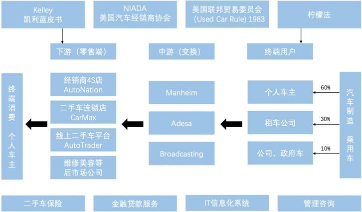 Jerry 文学城博客