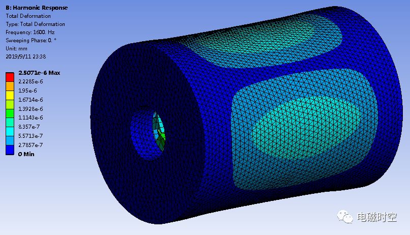 基于2019 R3 Workbench进行电机多速振动噪声分析的图23