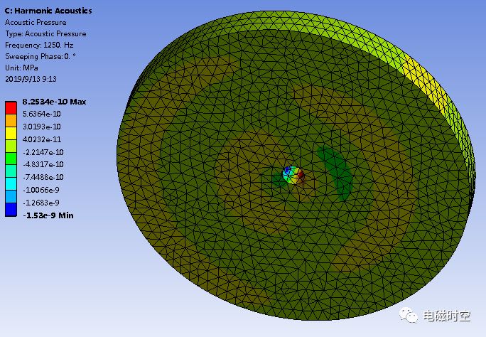 基于2019 R3 Workbench进行电机多速振动噪声分析的图37