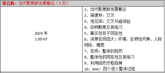 四川省高校心理健康教育专委会||聚焦取向心理咨询师连续培训项目招生简章（更新）