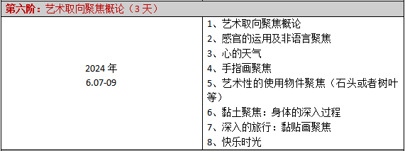 四川省高校心理健康教育专委会||聚焦取向心理咨询师连续培训项目招生简章（更新）