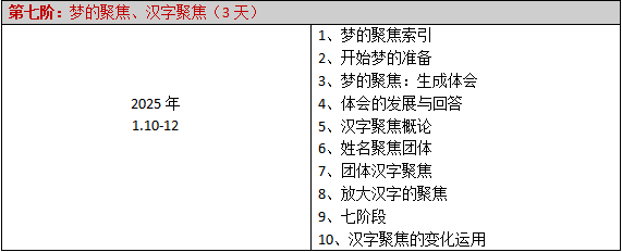 四川省高校心理健康教育专委会||聚焦取向心理咨询师连续培训项目招生简章（更新）