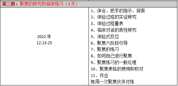 四川省高校心理健康教育专委会||聚焦取向心理咨询师连续培训项目招生简章（更新）