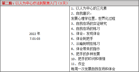 四川省高校心理健康教育专委会||聚焦取向心理咨询师连续培训项目招生简章（更新）