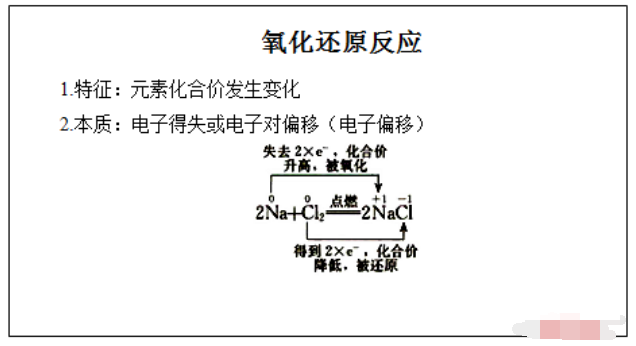 教案模板化学氧气_九年级化学云高锰酸钾制取氧气_微格教学教案模板化学