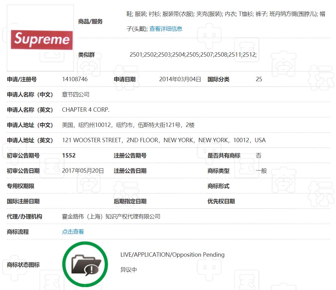 合法的抄襲，就不算假貨了嗎？ 星座 第9張