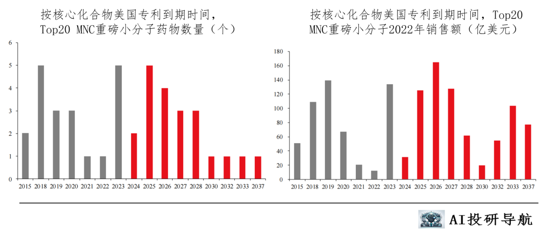 2024年06月26日 华海药业股票