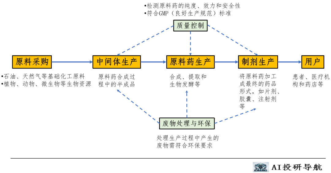 2024年06月26日 华海药业股票